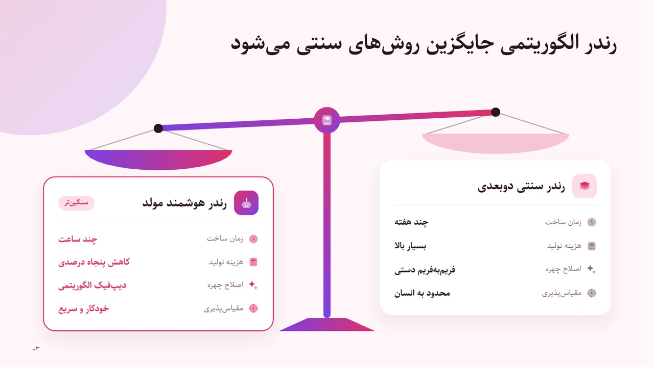 رندر الگوریتمی جایگزین روشهای سنتی میشود