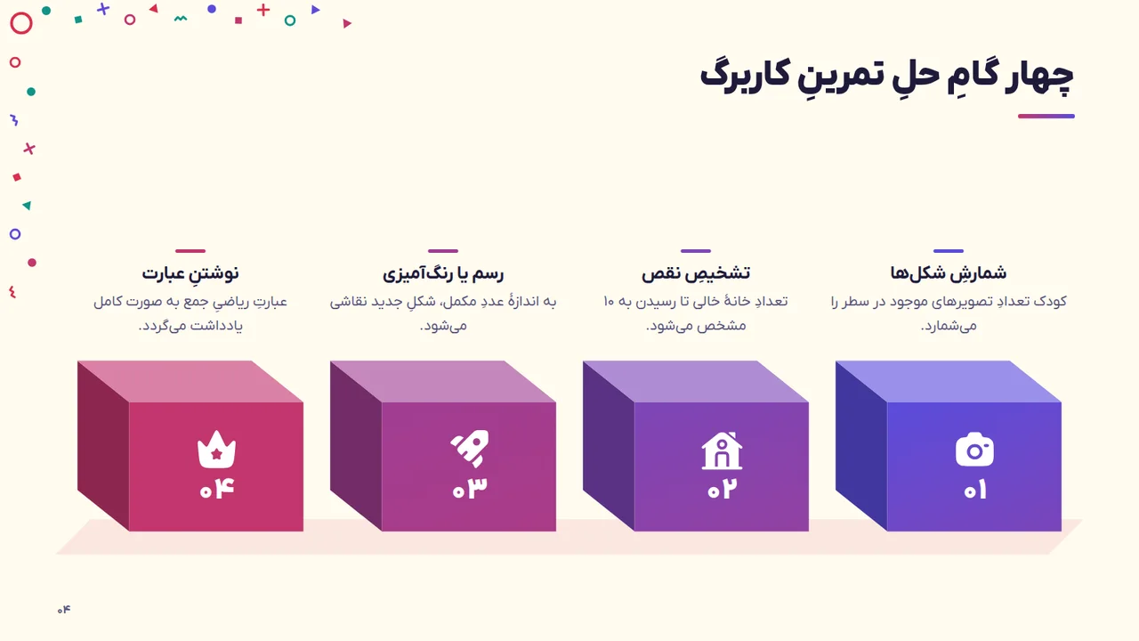 چهار گامِ حلِ تمرینِ کاربرگ